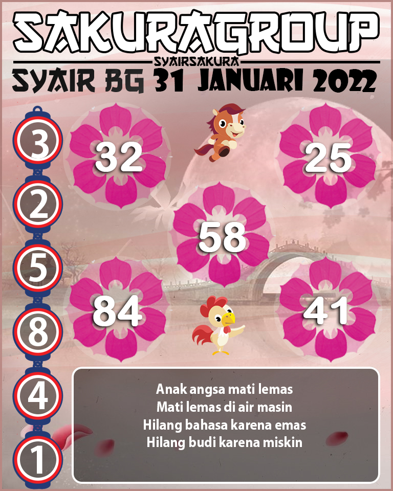 SYAIR TOGEL BELGIUM