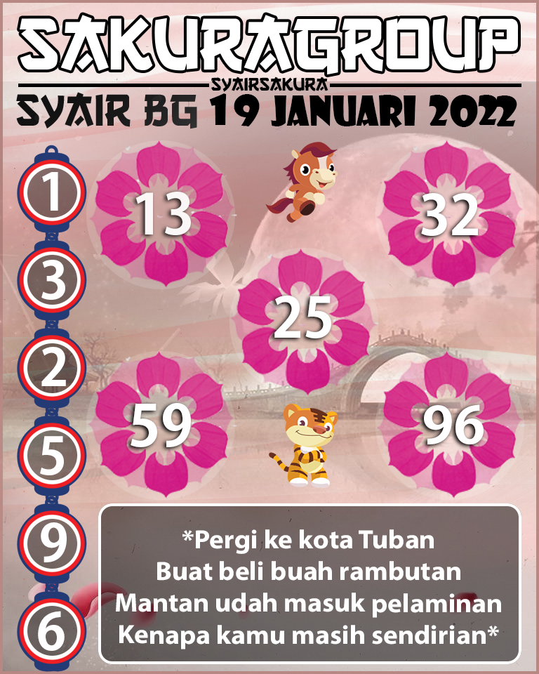 SYAIR TOGEL BELGIUM