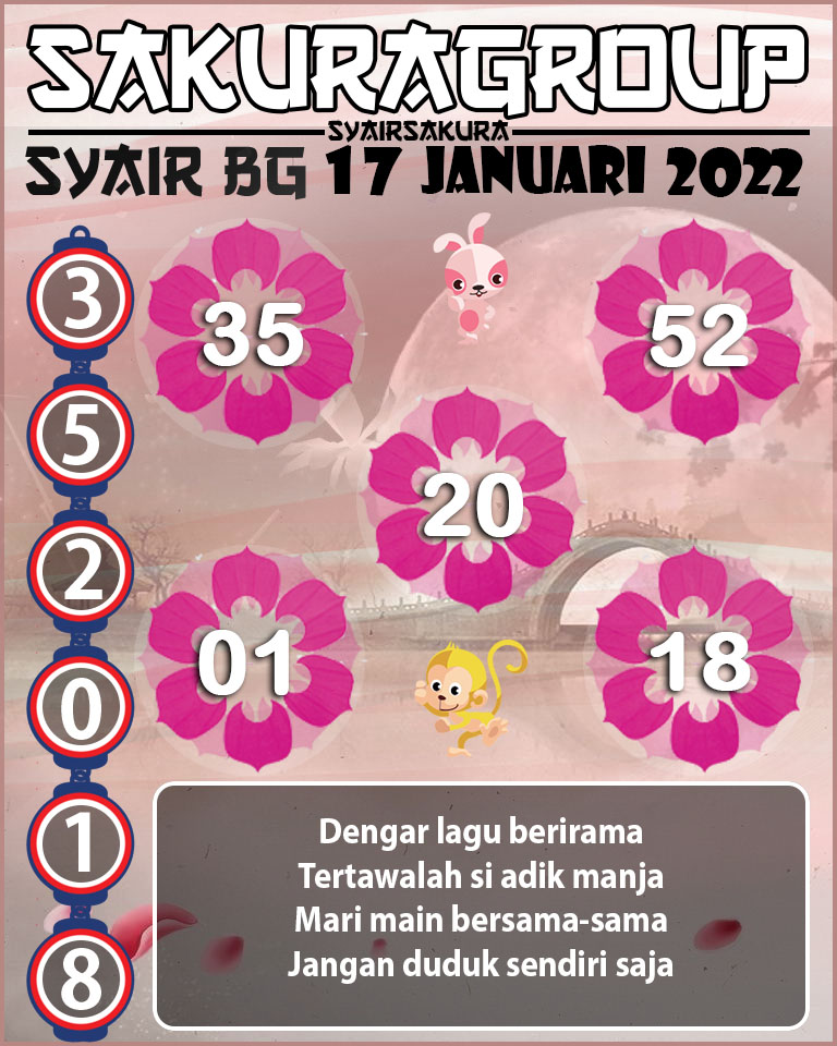 SYAIR TOGEL BELGIUM