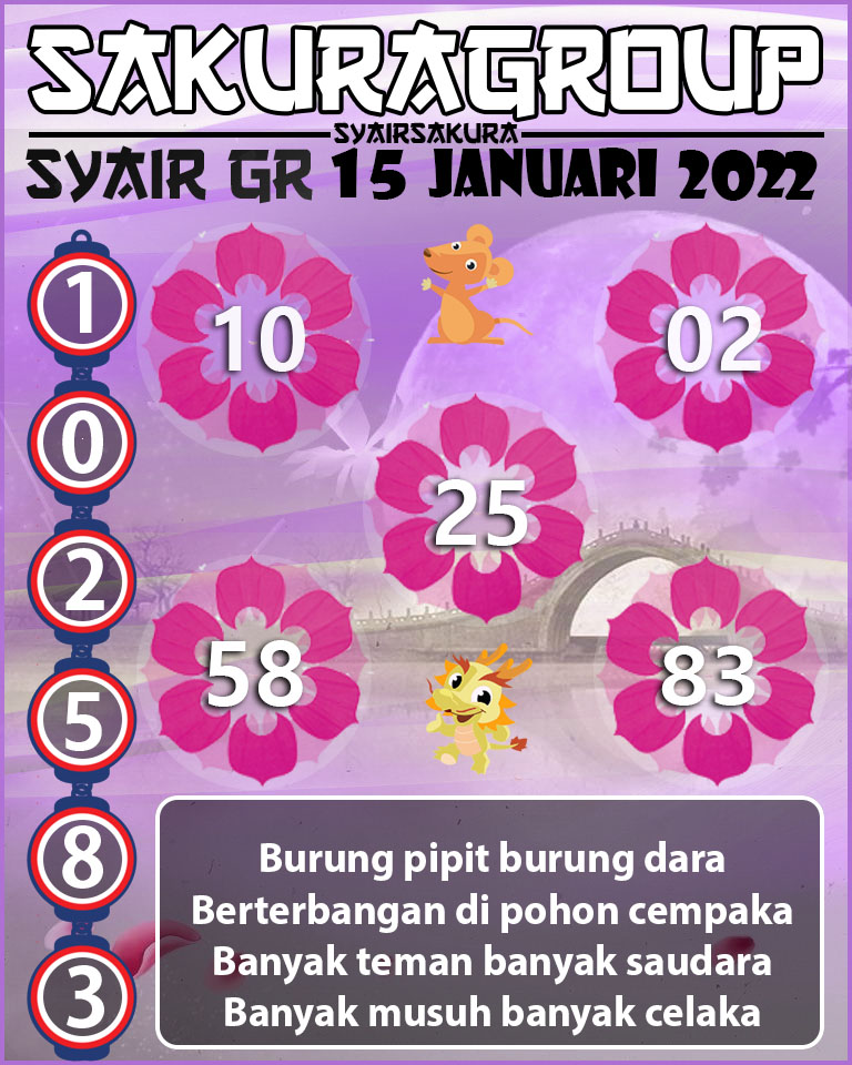 SYAIR TOGEL GIRONA