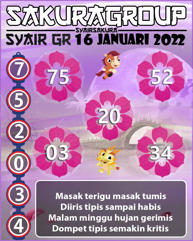 SYAIR TOGEL GIRONA