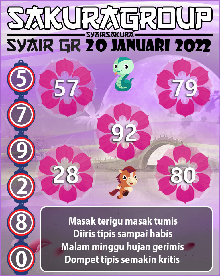 SYAIR TOGEL GIRONA