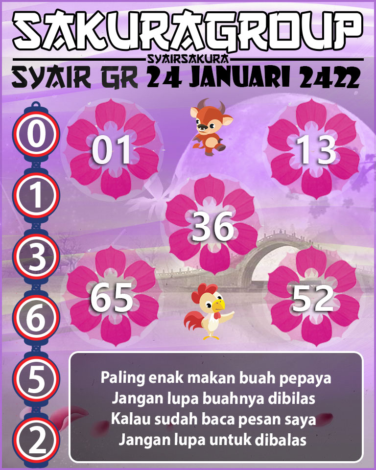 SYAIR TOGEL GIRONA