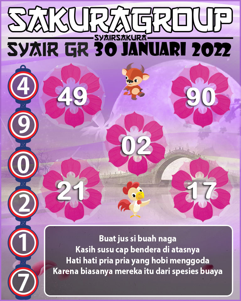 SYAIR TOGEL GIRONA