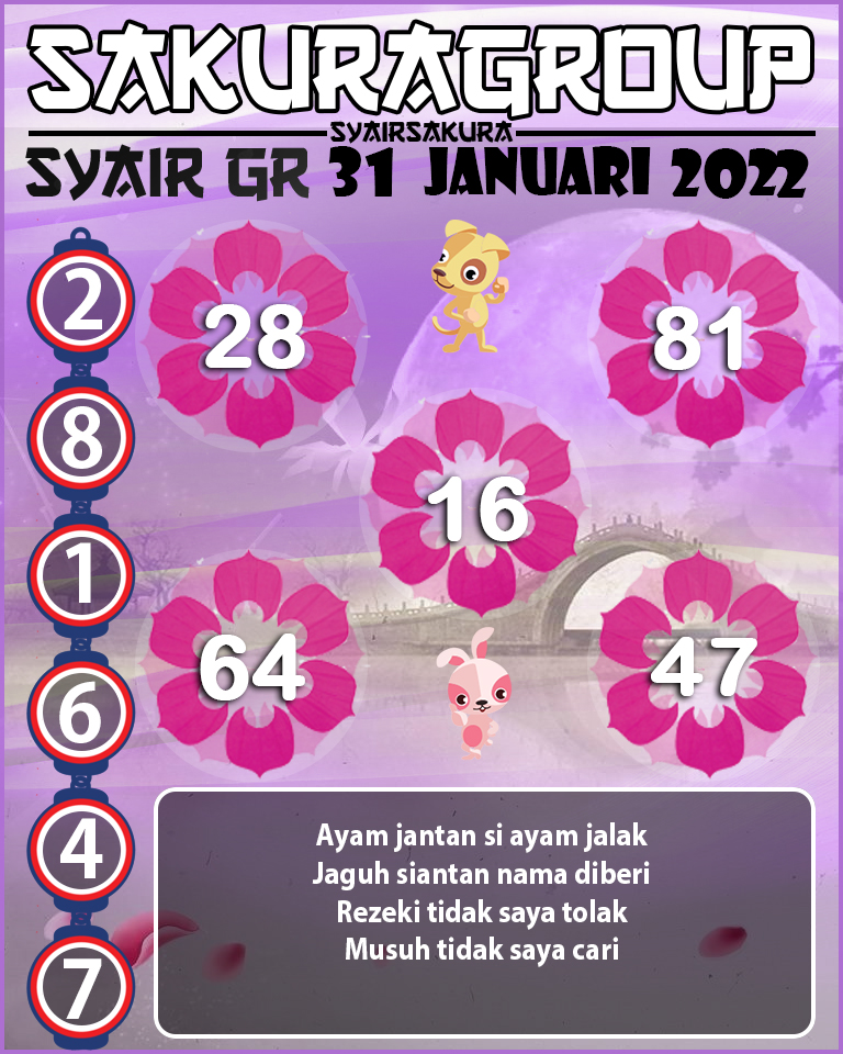 SYAIR TOGEL GIRONA