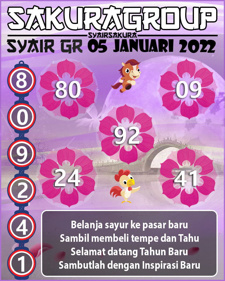 SYAIR TOGEL GIRONA