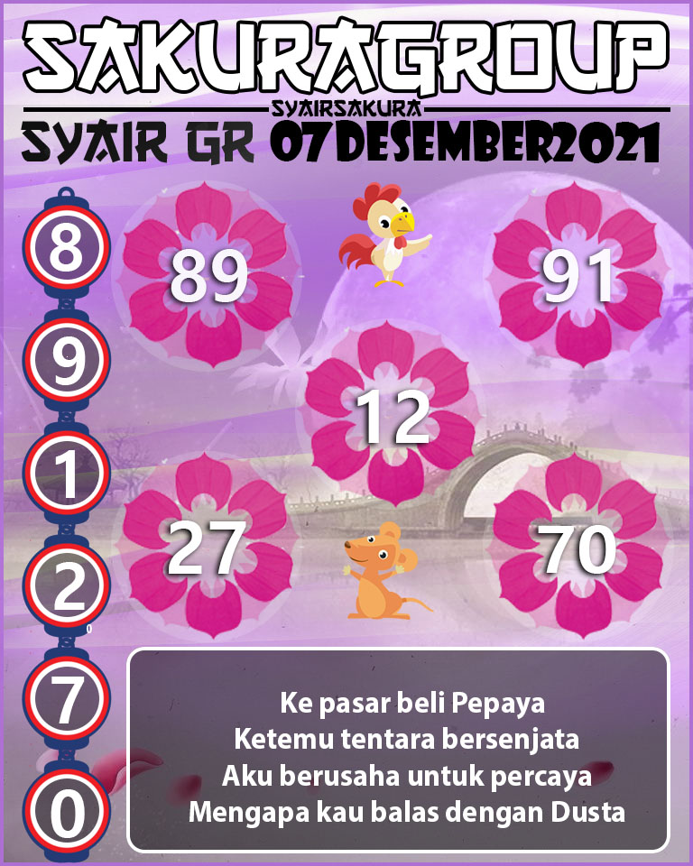 SYAIR TOGEL GIRONA