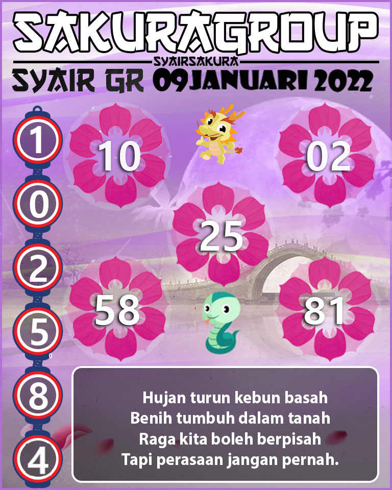 SYAIR TOGEL GIRONA