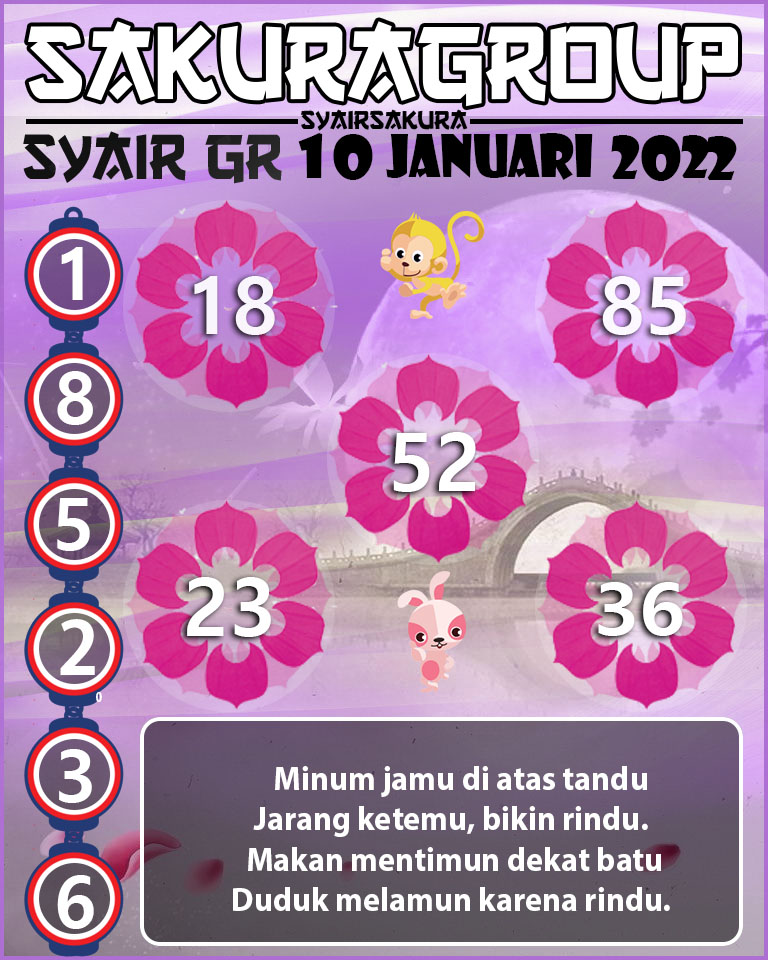 SYAIR TOGEL GIRONA