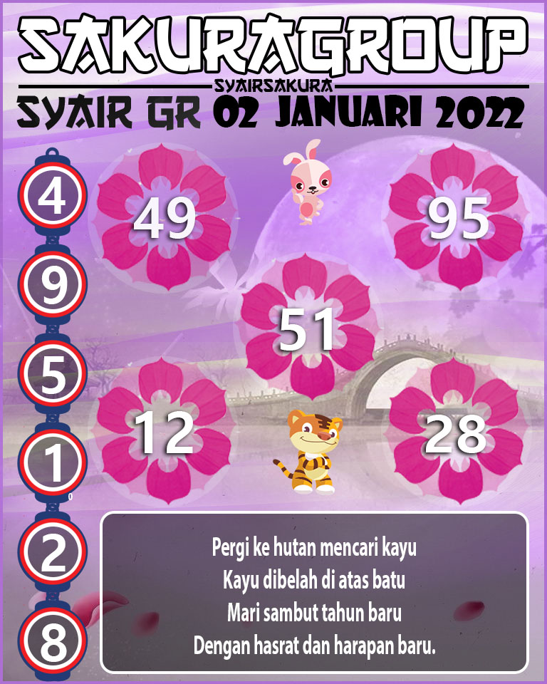 SYAIR TOGEL GIRONA