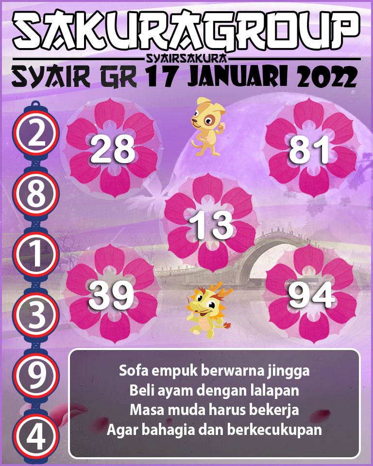 SYAIR TOGEL GIRONA