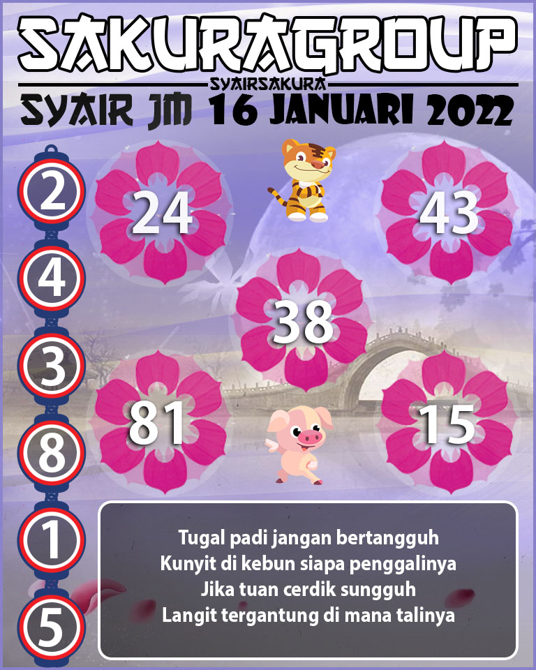 SYAIR TOGEL JAMAICA