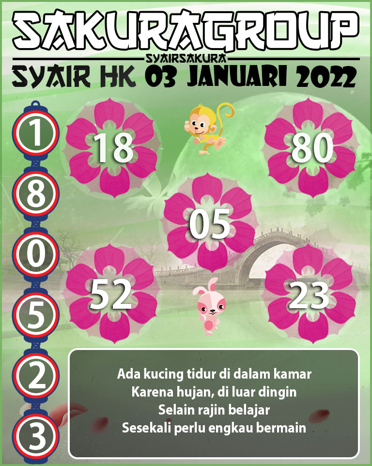 SYAIR TOGEL HONGKONG