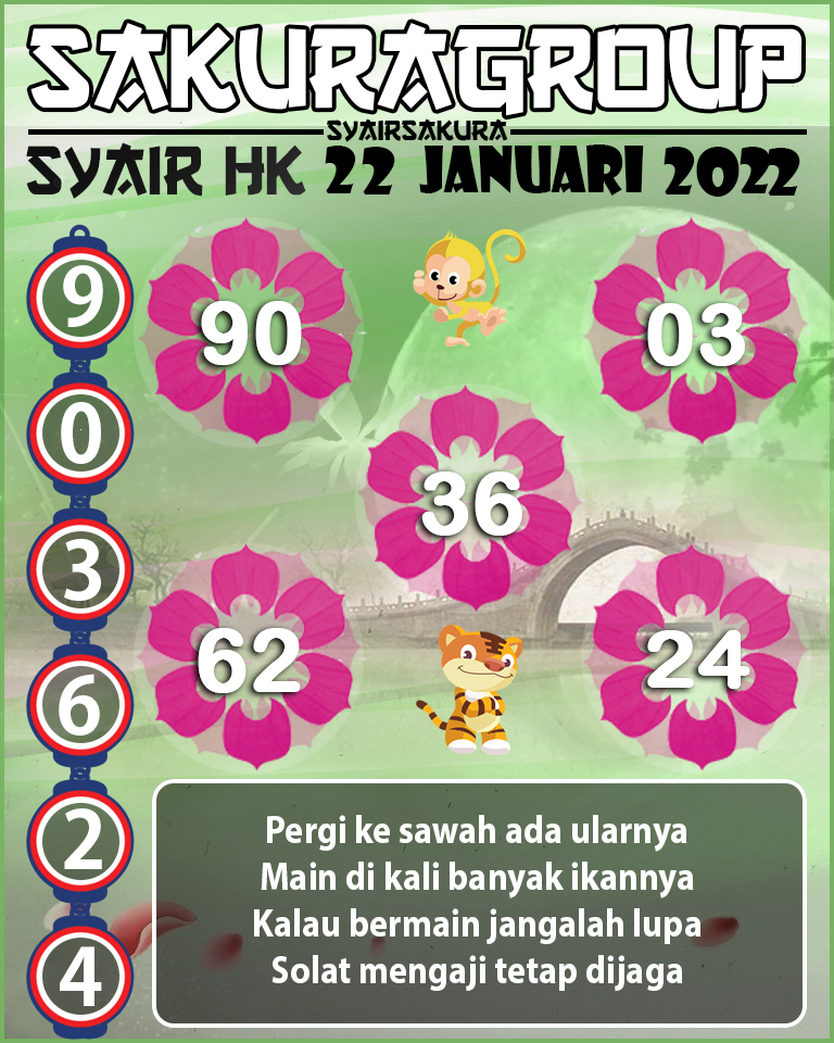 SYAIR TOGEL HONGKONG