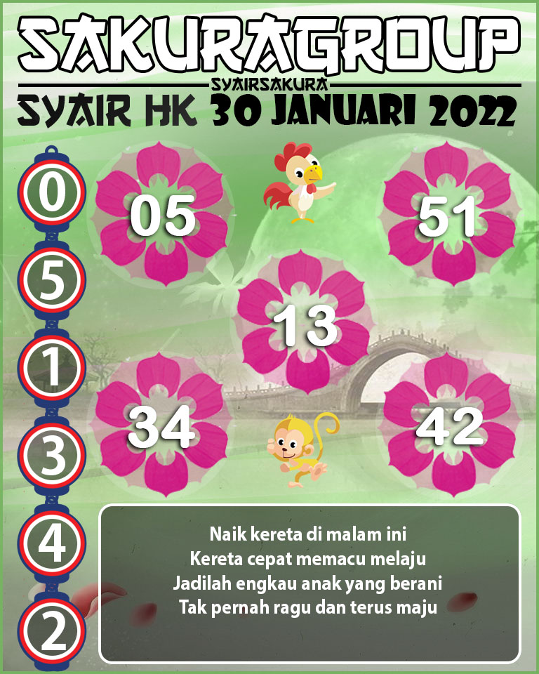 SYAIR TOGEL HONGKONG