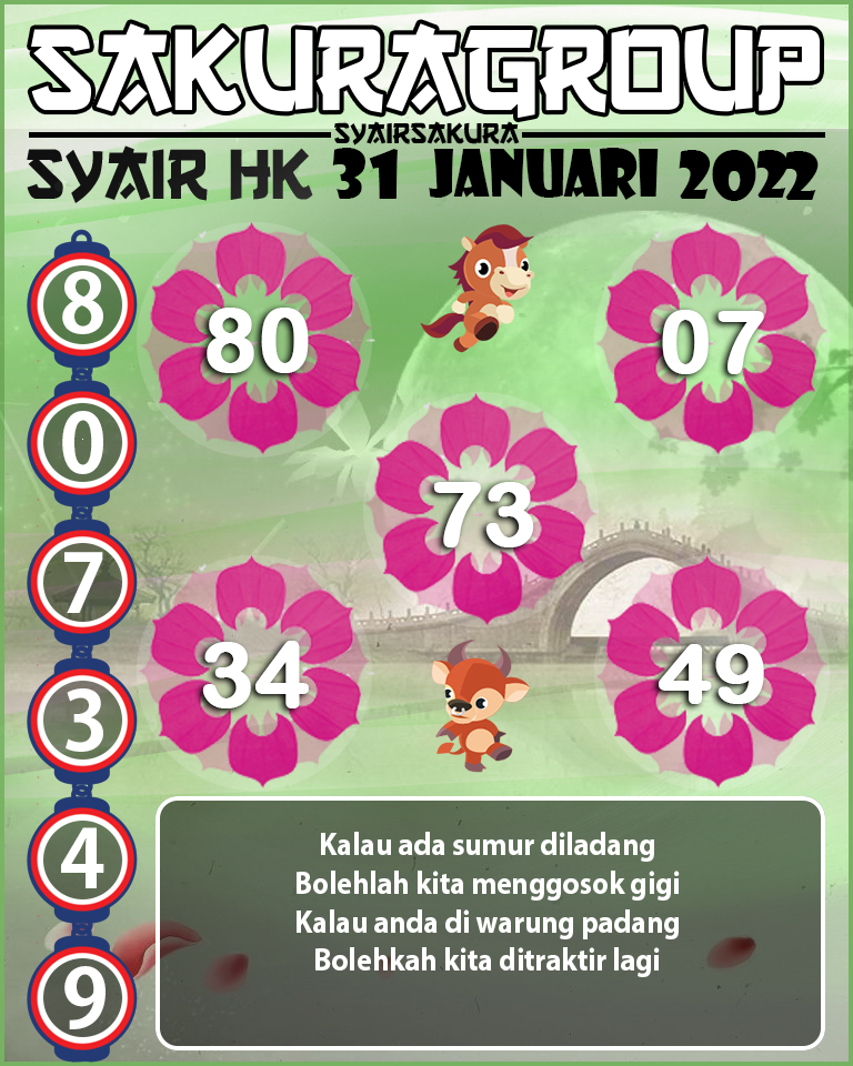 SYAIR TOGEL HONGKONG