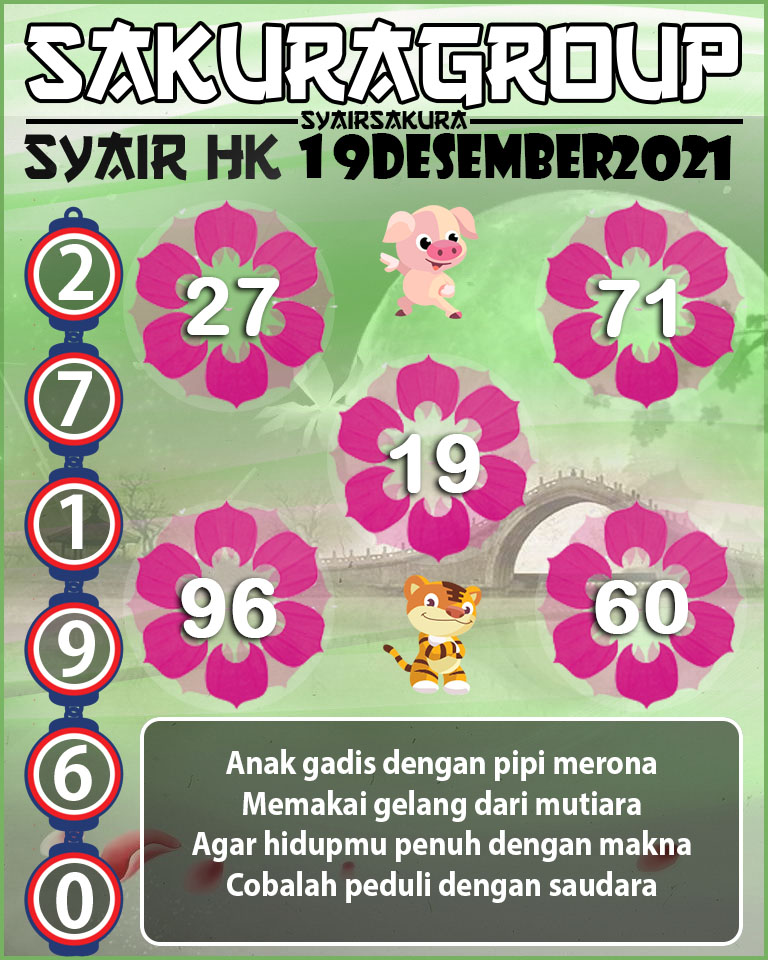 SYAIR TOGEL HONGKONG