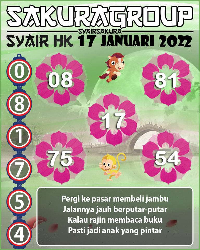 SYAIR TOGEL HONGKONG