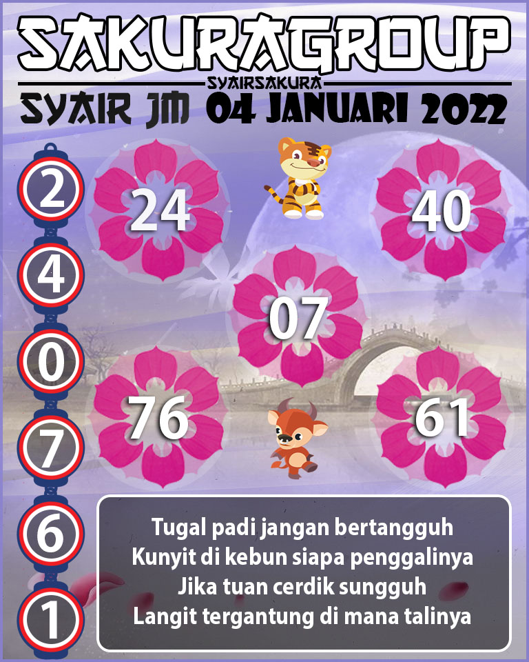 SYAIR TOGEL JAMAICA