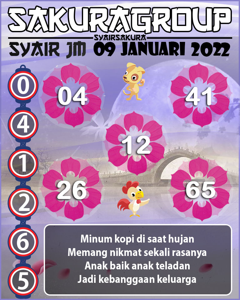 SYAIR TOGEL JAMAICA