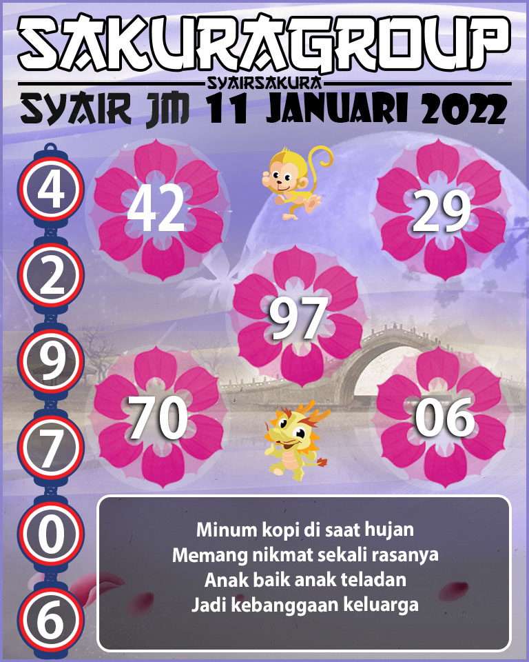 SYAIR TOGEL JAMAICA