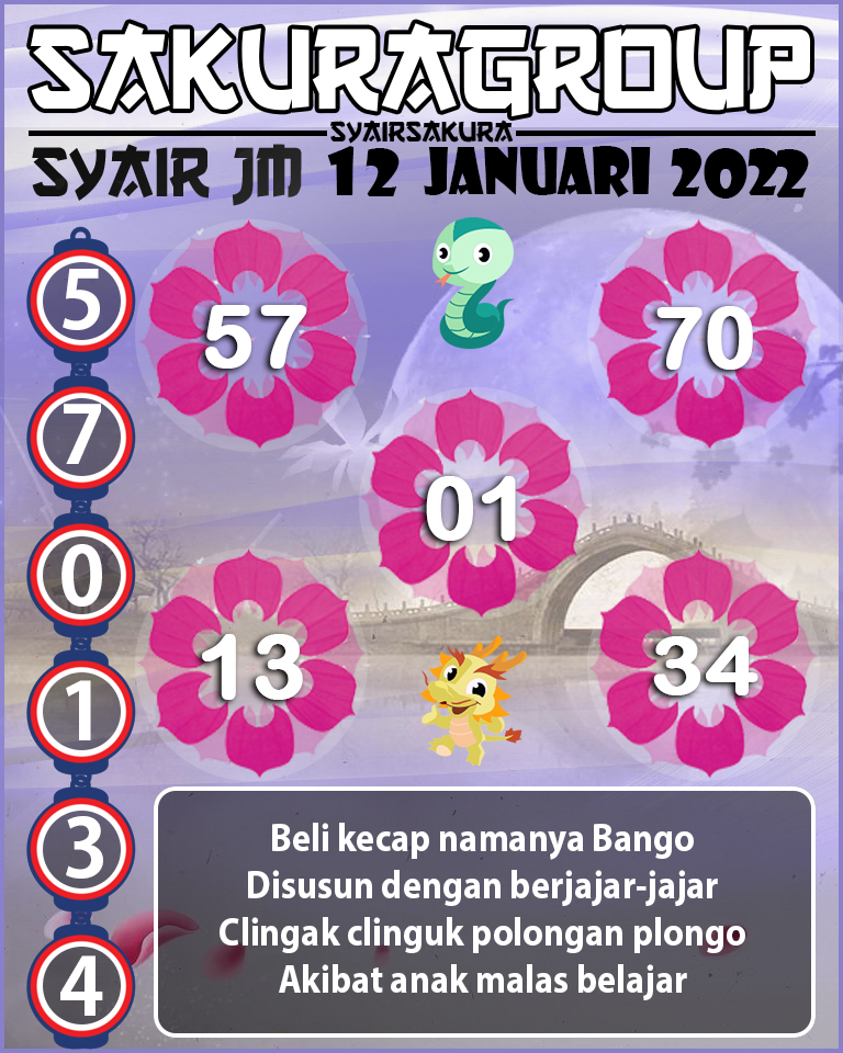 SYAIR TOGEL JAMAICA