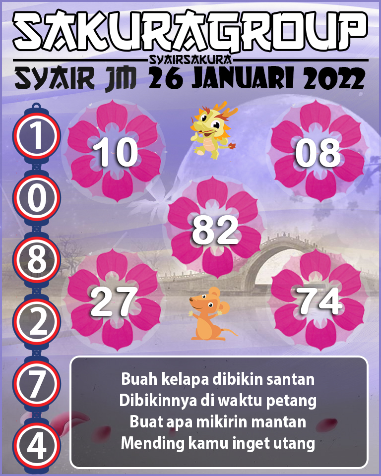 SYAIR TOGEL JAMAICA