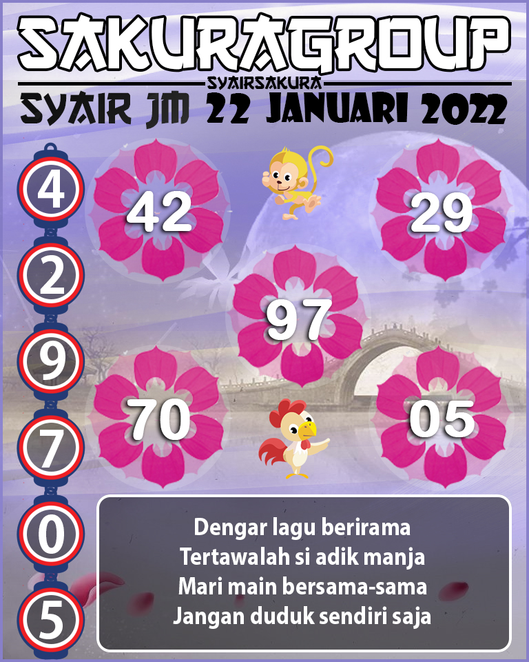 SYAIR TOGEL JAMAICA