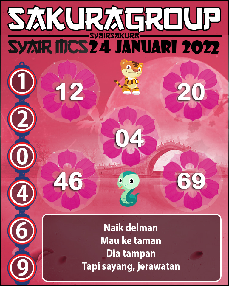 SYAIR TOGEL MACAU SWEEP