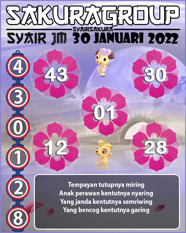 SYAIR TOGEL JAMAICA