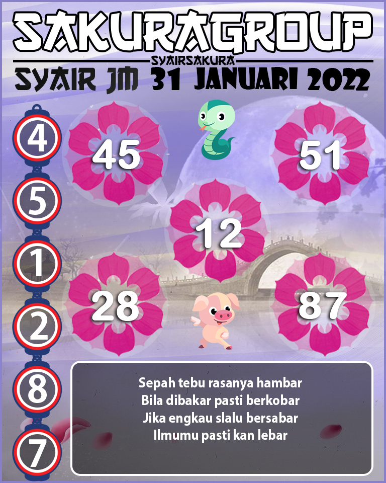 SYAIR TOGEL JAMAICA