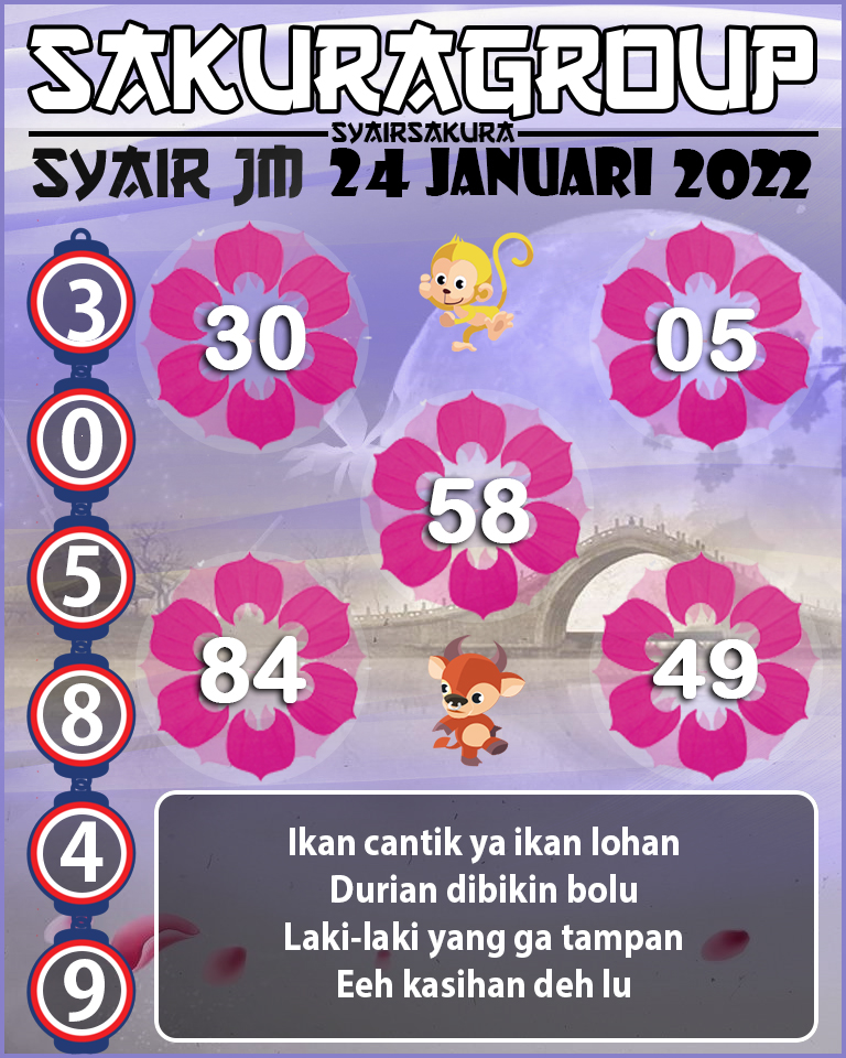 SYAIR TOGEL JAMAICA