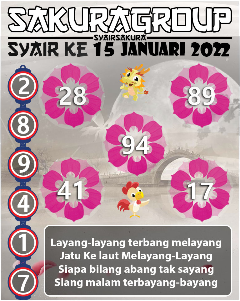 SYAIR TOGEL KENYA