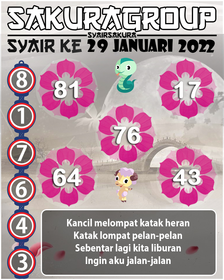 SYAIR TOGEL KENYA