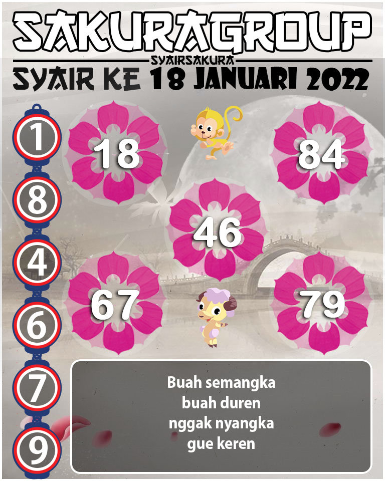 SYAIR TOGEL KENYA