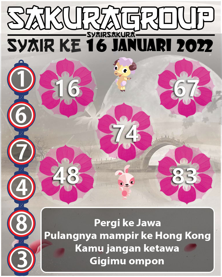 SYAIR TOGEL KENYA