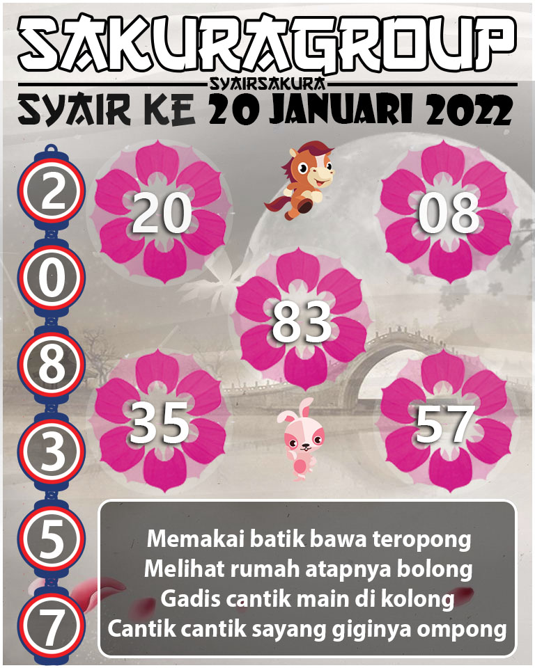 SYAIR TOGEL KENYA