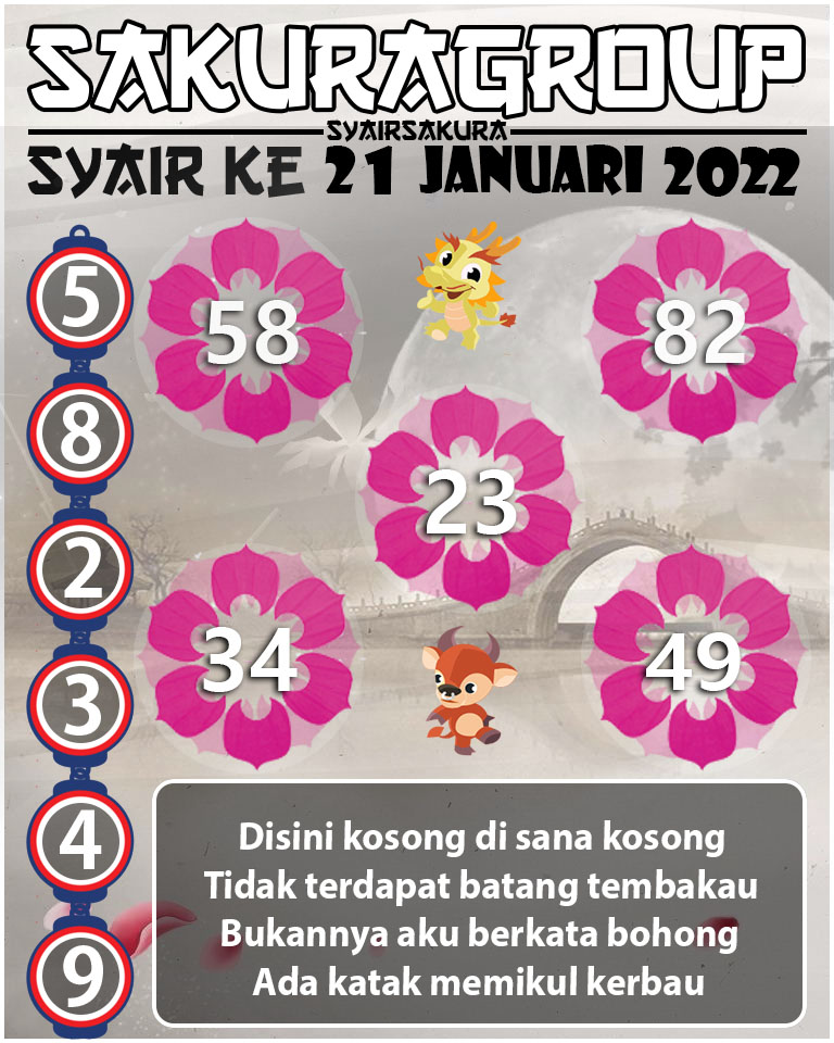 SYAIR TOGEL KENYA