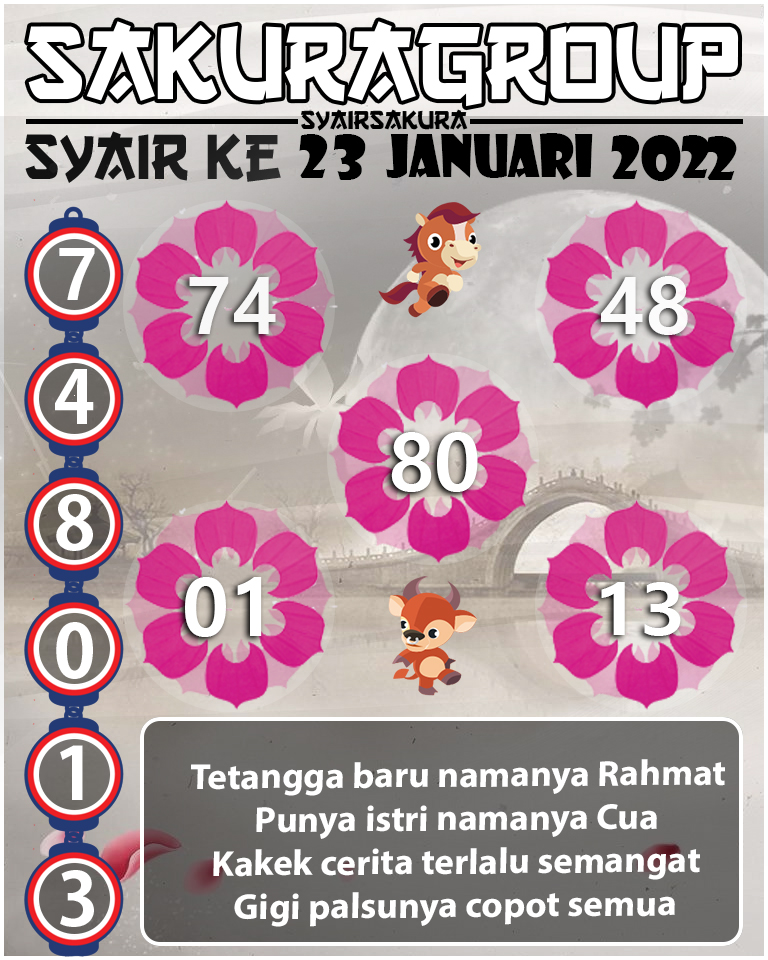 SYAIR TOGEL KENYA