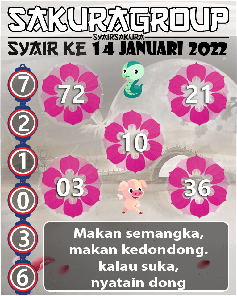 SYAIR TOGEL KENYA