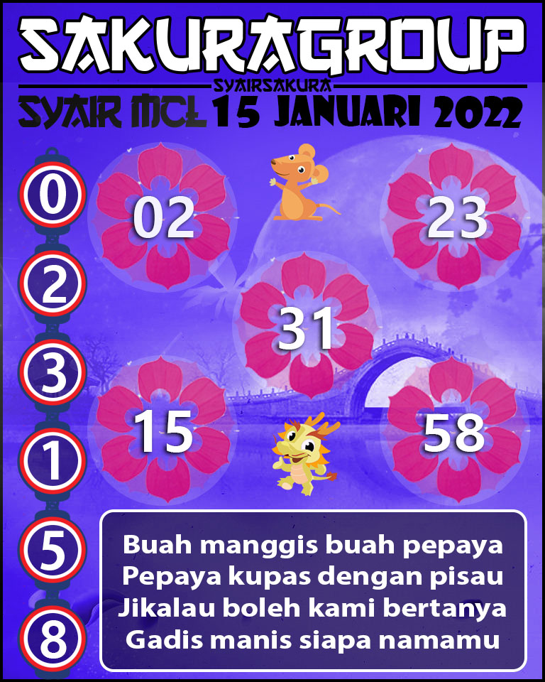 SYAIR TOGEL MACAU LOTTERY