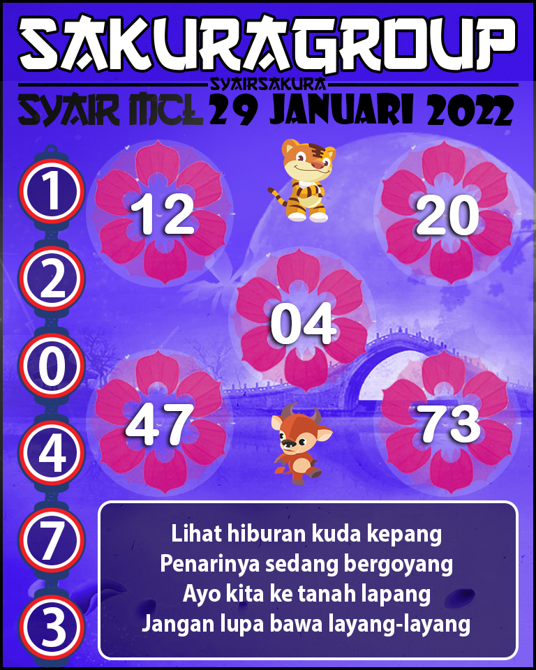 SYAIR TOGEL MACAU LOTTERY