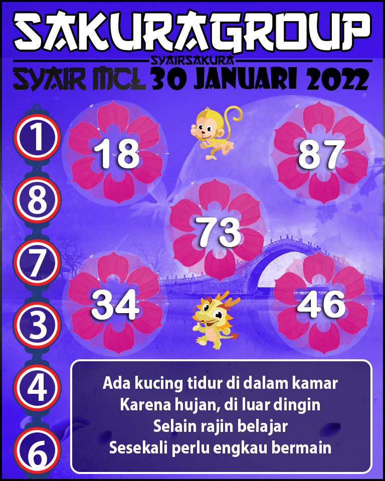 SYAIR TOGEL MACAU LOTTERY