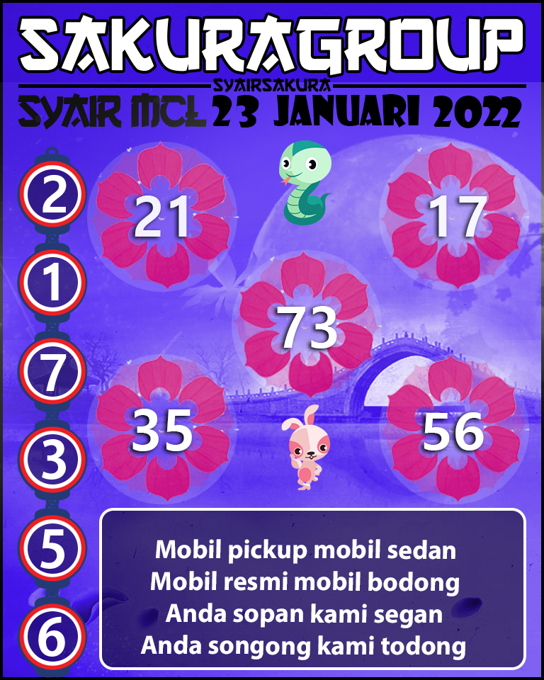 SYAIR TOGEL MACAU LOTTERY