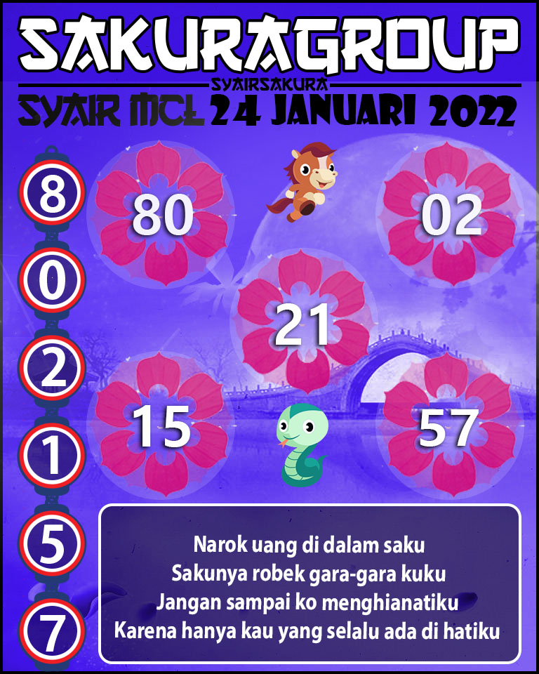 SYAIR TOGEL MACAU LOTTERY