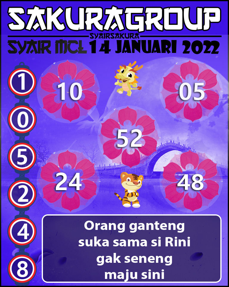 SYAIR TOGEL MACAU LOTTERY