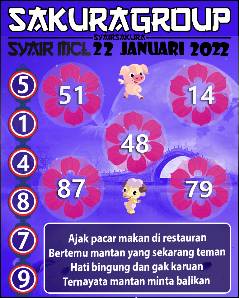 SYAIR TOGEL MACAU LOTTERY