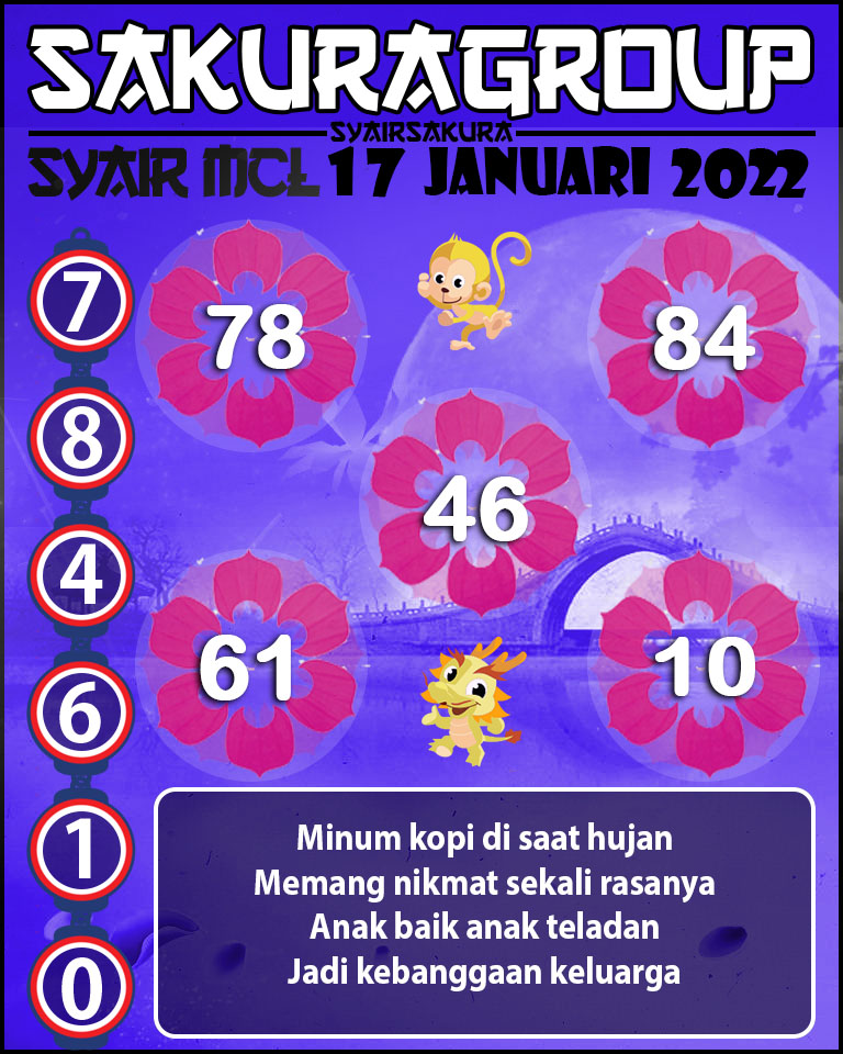 SYAIR TOGEL MACAU LOTTERY