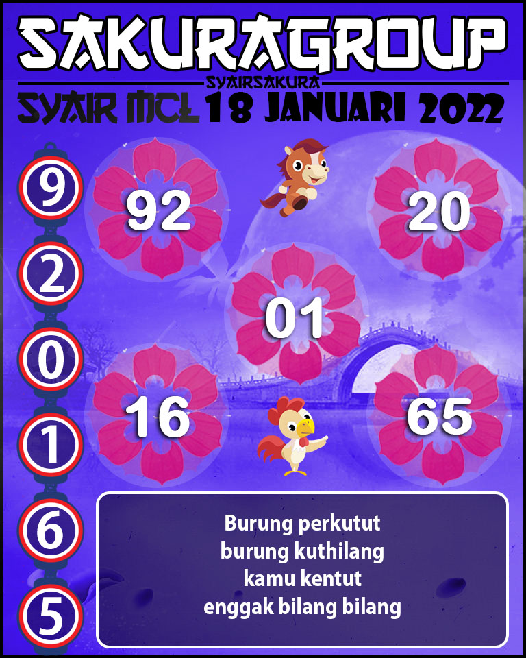 SYAIR TOGEL MACAU LOTTERY