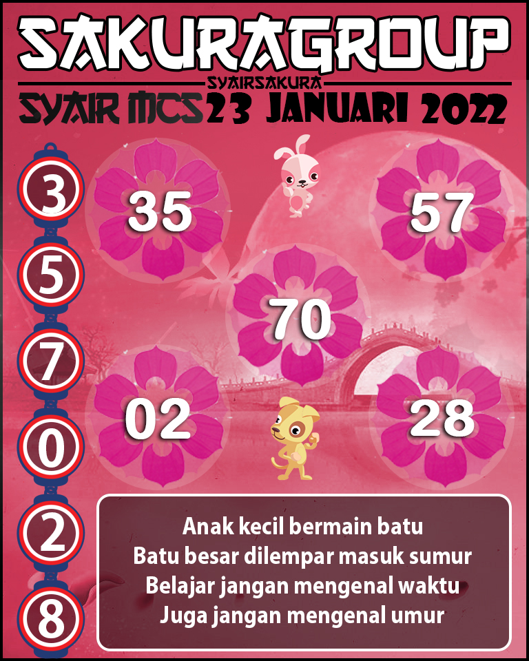 SYAIR TOGEL MACAU SWEEP